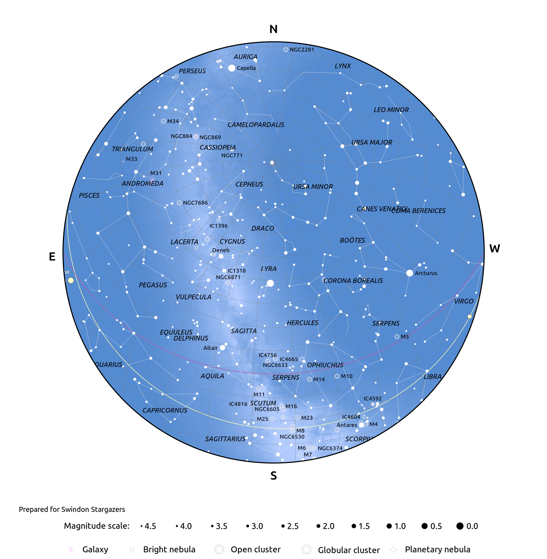 Sep 2025 Evening