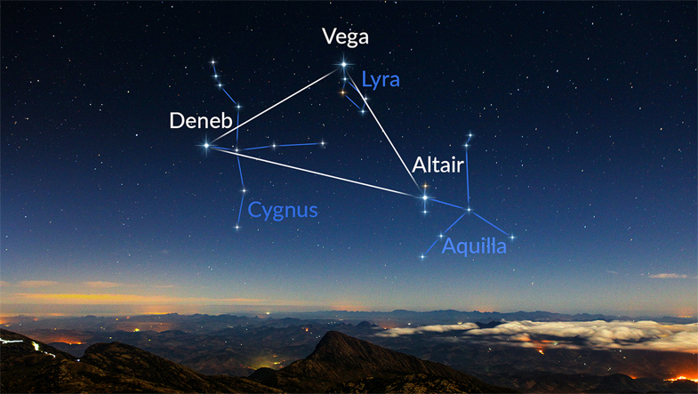 Summer Triangle